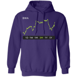 BWA Stock 3m Pullover Hoodie