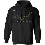TGT Stock 1y Pullover Hoodie