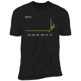 SPCE Stock 5y Premium T Shirt