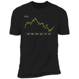 FTI Stock 3m Premium T-Shirt