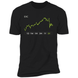 EXC Stock 5y Premium T-Shirt