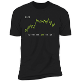 LHX Stock 3m Premium T Shirt