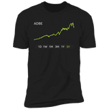 ADBE Stock 5Y Premium T-Shirt