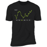 SLG Stock 1m Premium T Shirt