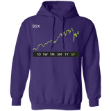 BSX Stock 5y Pullover Hoodie