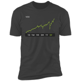 VOO Stock 5y Premium T-Shirt