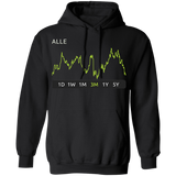 ALLE Stock 3m Pullover Hoodie