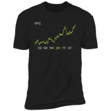 VFC Stock 3m Premium T Shirt