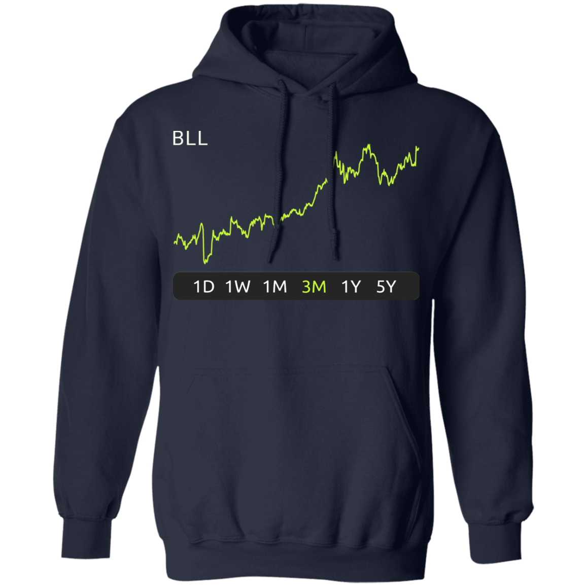 BLL Stock 3m Pullover Hoodie