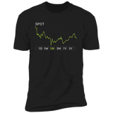SPOT Stock 1m Premium T Shirt