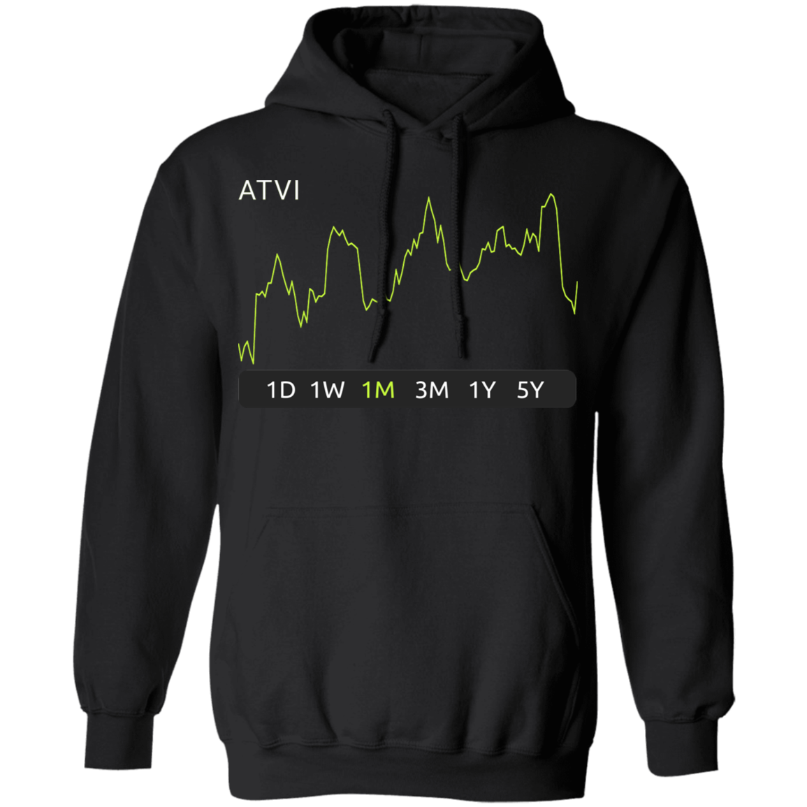 ATVI Stock 1m Pullover Hoodie