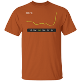 DCFC Stock 1M Regular T-Shirt
