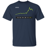 ARKK Stock 5Y Regular T-Shirt