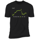 FAST Stock 3m Premium T-Shirt