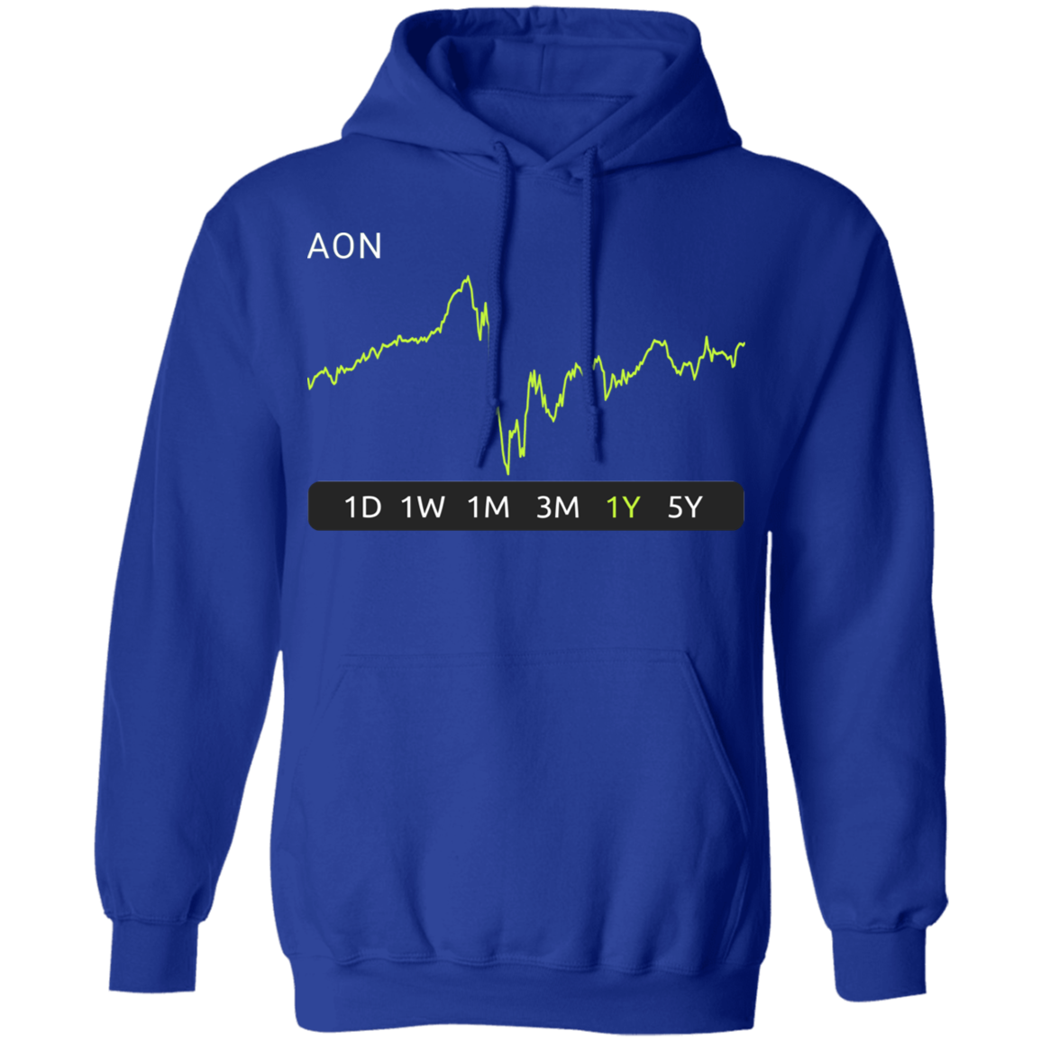 AON Stock 1y Pullover Hoodie