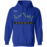 BWA Stock  5y Pullover Hoodie