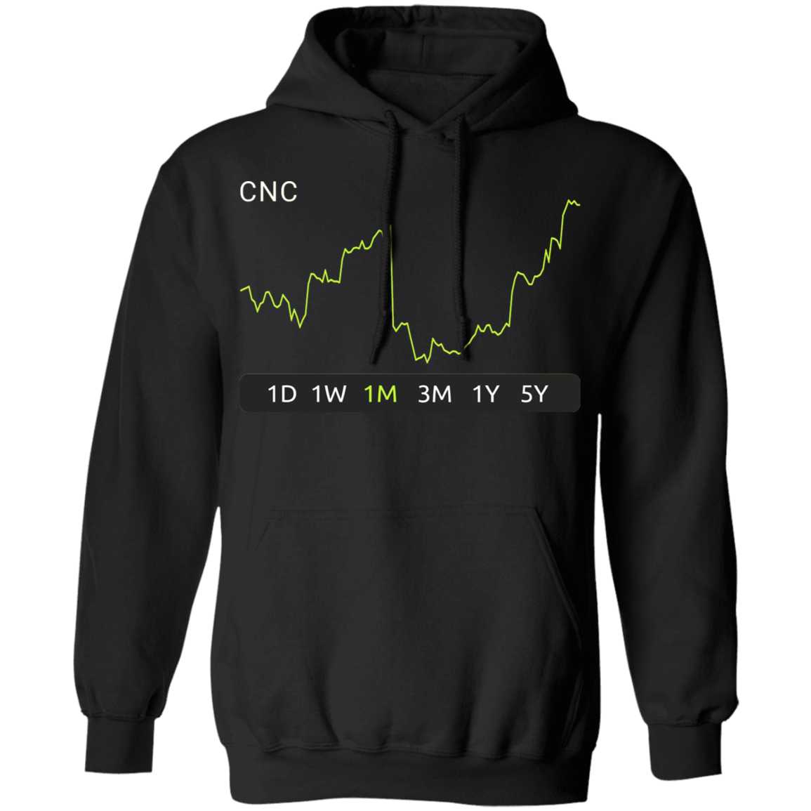 CNC Stock 1m Pullover Hoodie