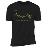 PSA Stock 5y Premium T Shirt