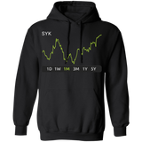 SYK Stock 1m Pullover Hoodie