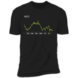 WDC Stock 5y Premium T Shirt