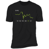 EVRG Stock 1y Premium T-Shirt