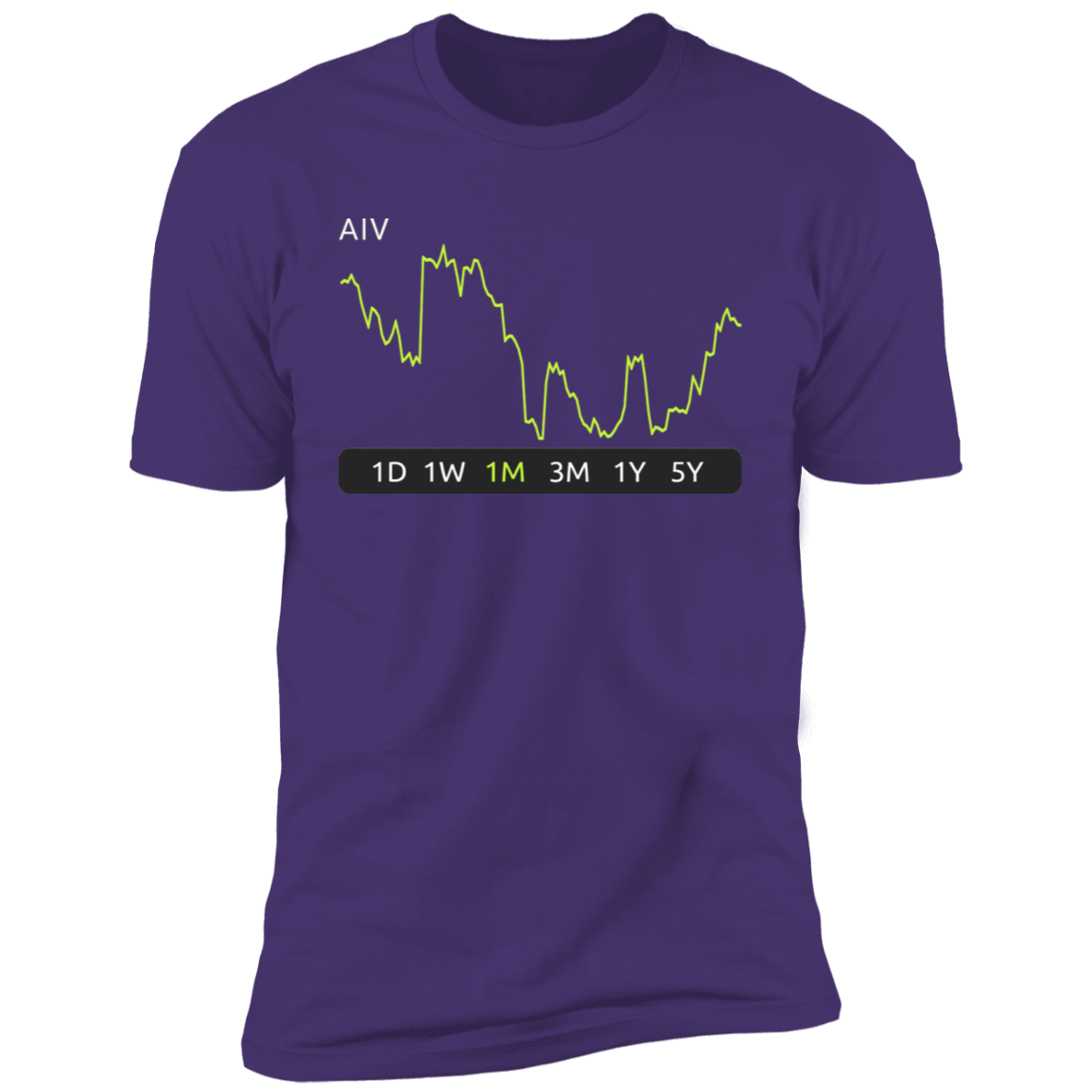 AIV Stock 1m Premium T-Shirt