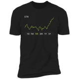 ETR Stock 1m Premium T-Shirt