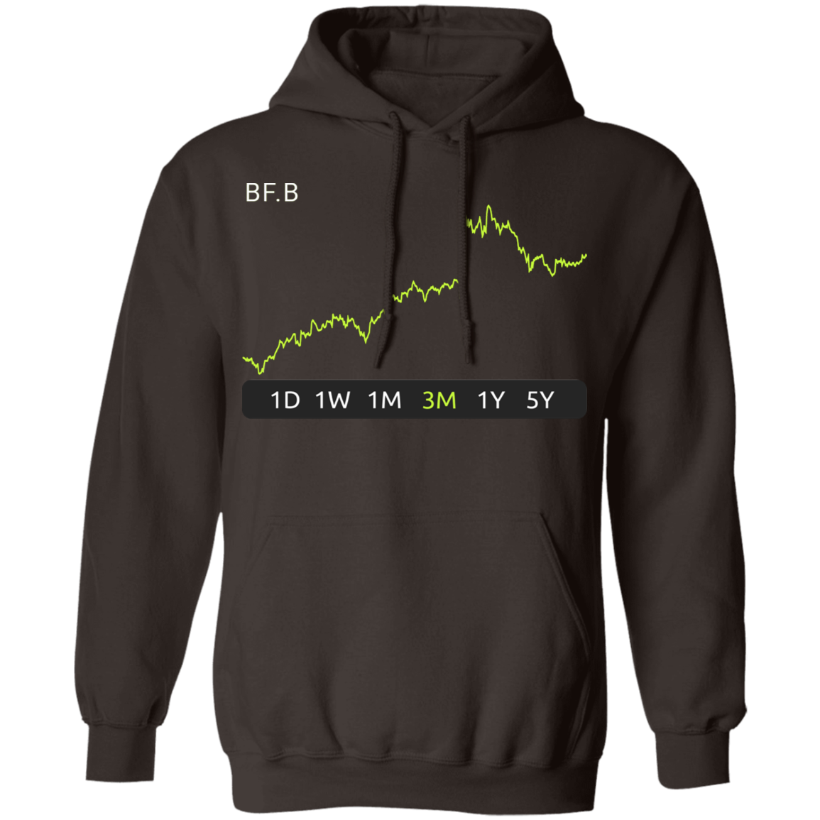 BF.B Stock 3m Pullover Hoodie