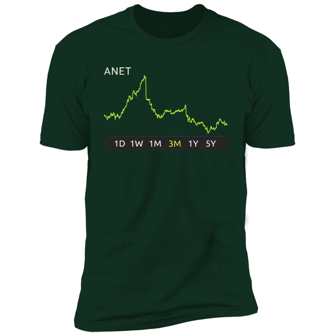 ANET Stock 3m Premium T-Shirt