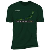 SHOP Stock 5y Premium T-Shirt