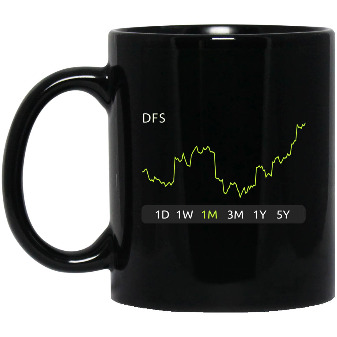 DFS Stock 1m Mug