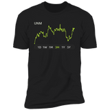 UNM Stock 3m Premium T Shirt