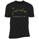 FMC Stock 3m Premium T-Shirt