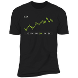 CSX Stock 3m Premium T-Shirt
