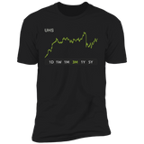 UHS Stock 3m Premium T Shirt
