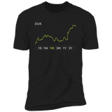 DUK Stock 1m Premium T-Shirt