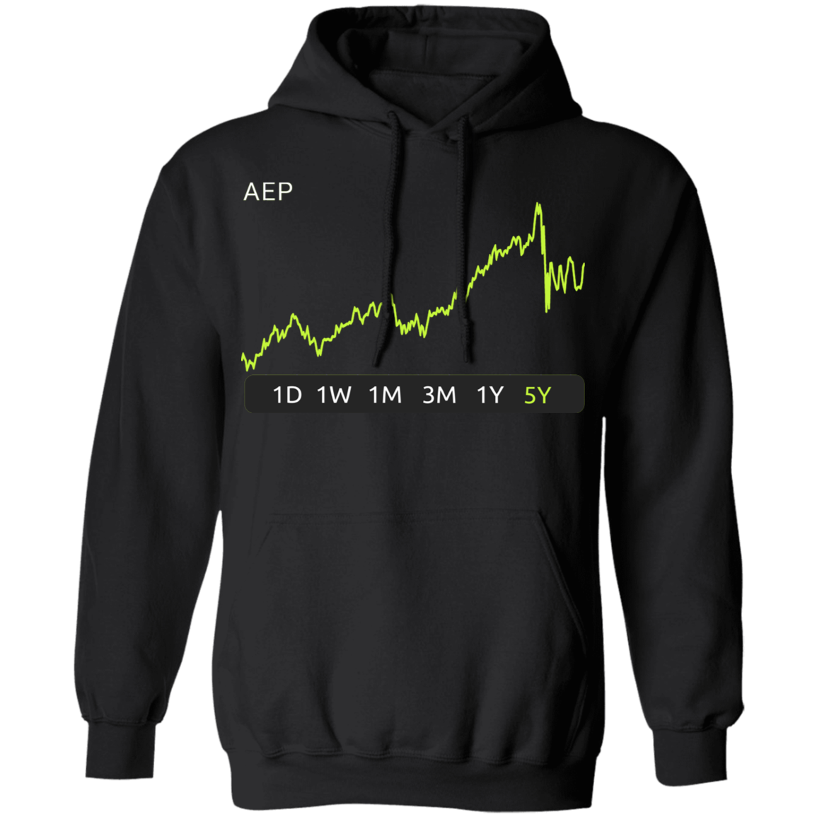 AEP Stock 5y Pullover Hoodie
