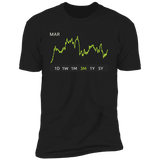 MAR Stock 3m Premium T Shirt