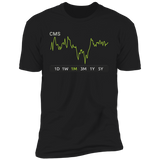 CMS Stock 1m Premium T-Shirt
