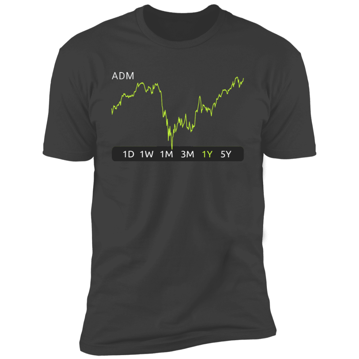 ADM Stock 1y Premium T-Shirt