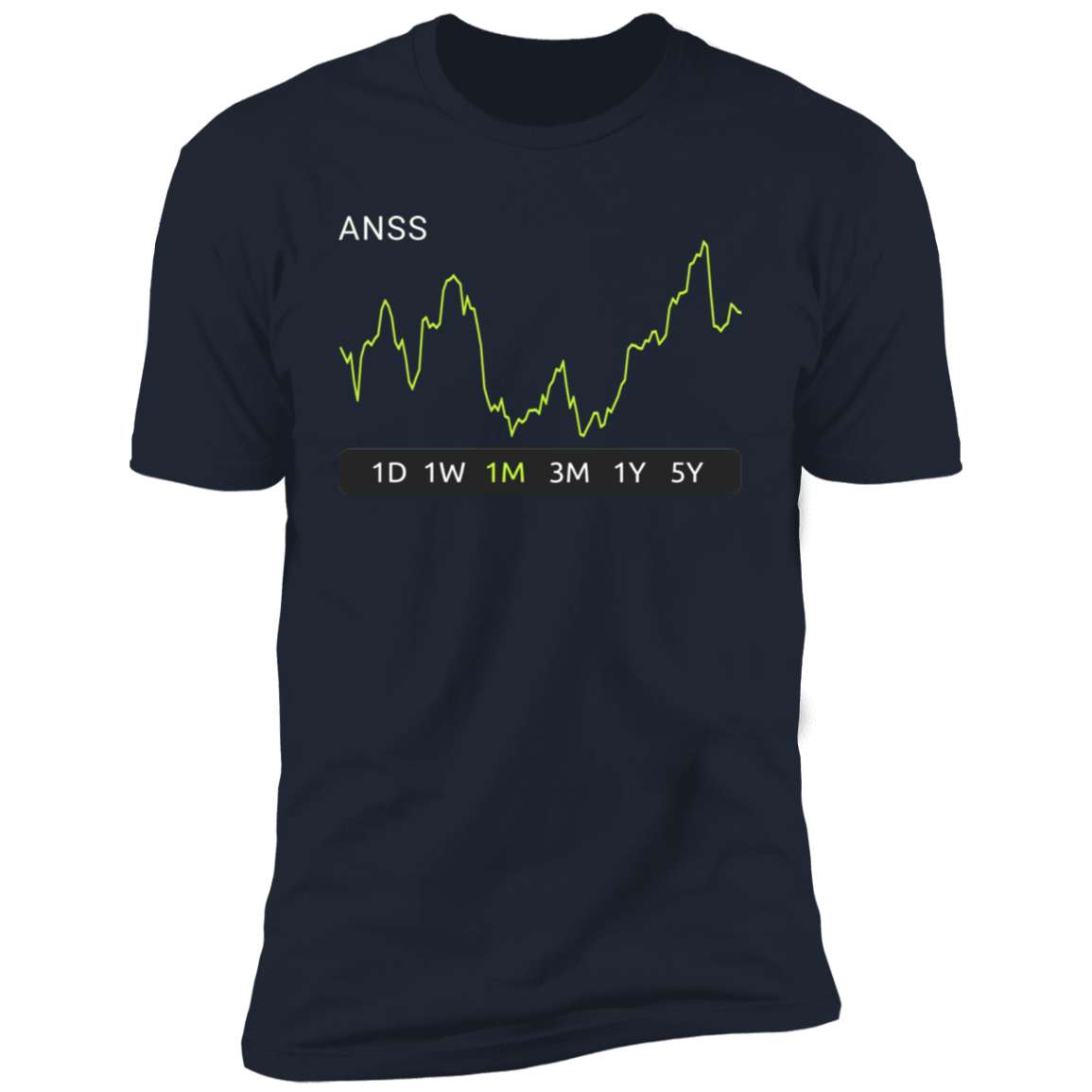 ANSS Stock 1m Premium T-Shirt