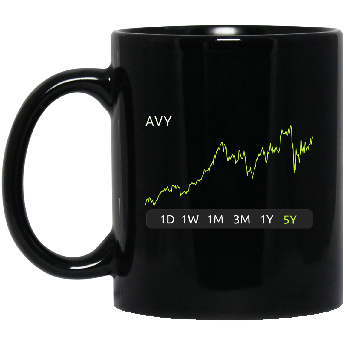AVY Stock 5y Mug