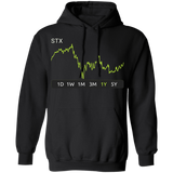 STX Stock 1y Pullover Hoodie