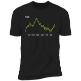 SRE Stock 3m Premium T Shirt