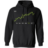 KR Stock 1y Pullover Hoodie