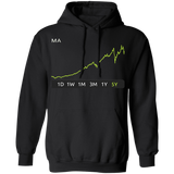 MA Stock 5y Pullover Hoodie
