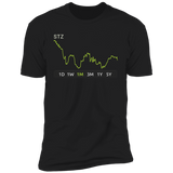 STZ Stock 1m Premium T Shirt