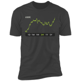 AWK Stock 3m Premium T-Shirt