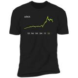 ARKK Stock 5Y Premium T-Shirt