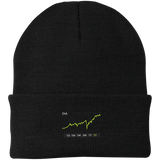 DIA Stock 5Y Knit Cap